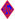 Blumenthaler SV