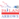 Arrows